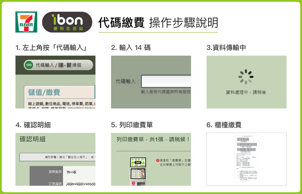 7-11 ibon操作示意圖