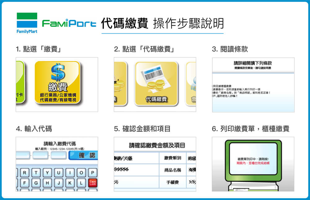 全家FamiPort操作示意圖